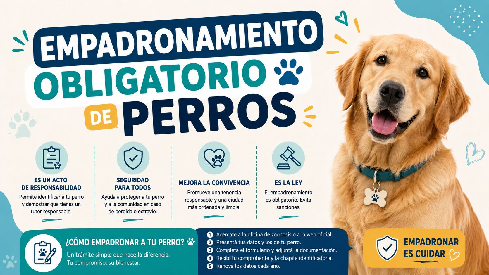 Empadronamiento obligatorio de perros